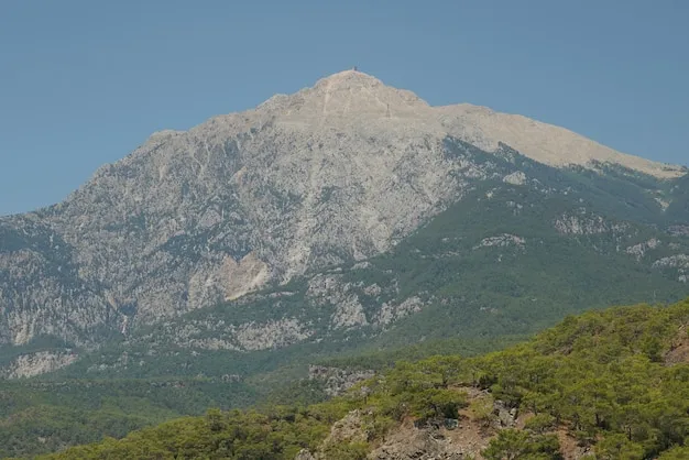 Mount Tahtali