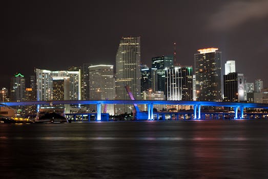 Blue Water Bridge