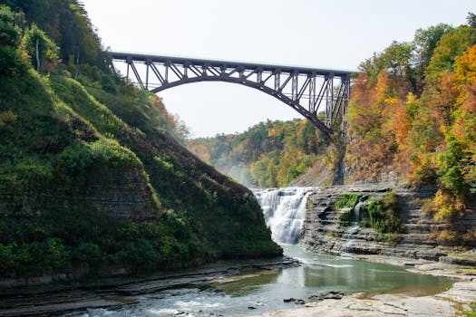 Burgess Falls State Park