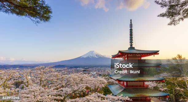 Chureito Pagoda