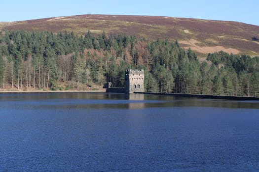 Derwent Reservoir