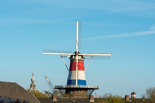 Dutch Windmill Museum