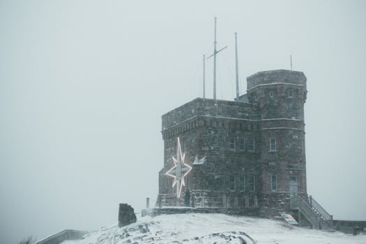 Fort George National Historic Site