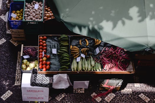 Funchal Farmers' Market