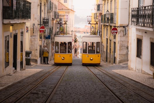 Funicular de Nazaré