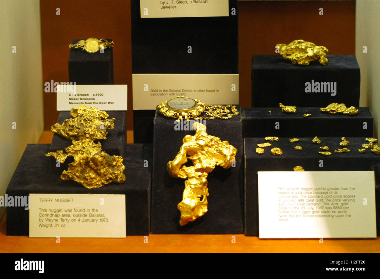 Gold Museum