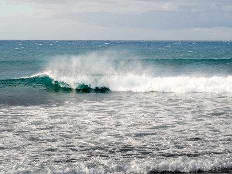 Las Canteras Beach