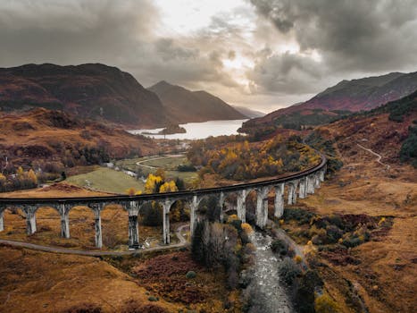 Mallaig Circuit Walk