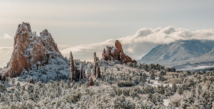 Manitou Springs