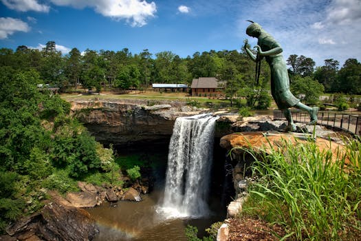 Museum of the Cherokee Indian