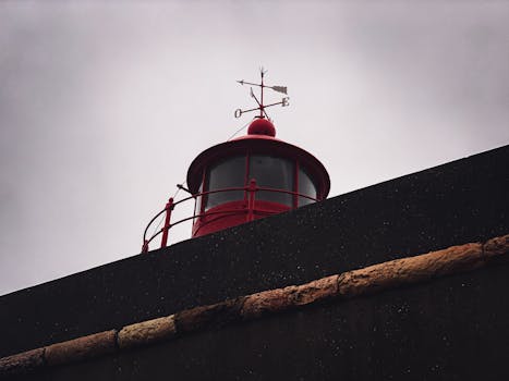 Nazaré Promontory (O Sítio)