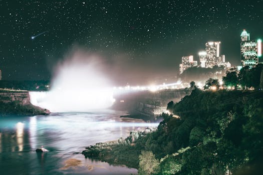 Niagara Falls (Horseshoe Falls)