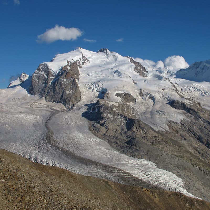 Panoramic views of Monte Rosa and the Matterhorn