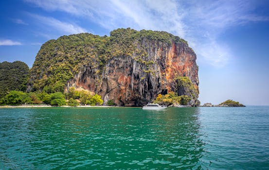 Phra Nang Cave Beach