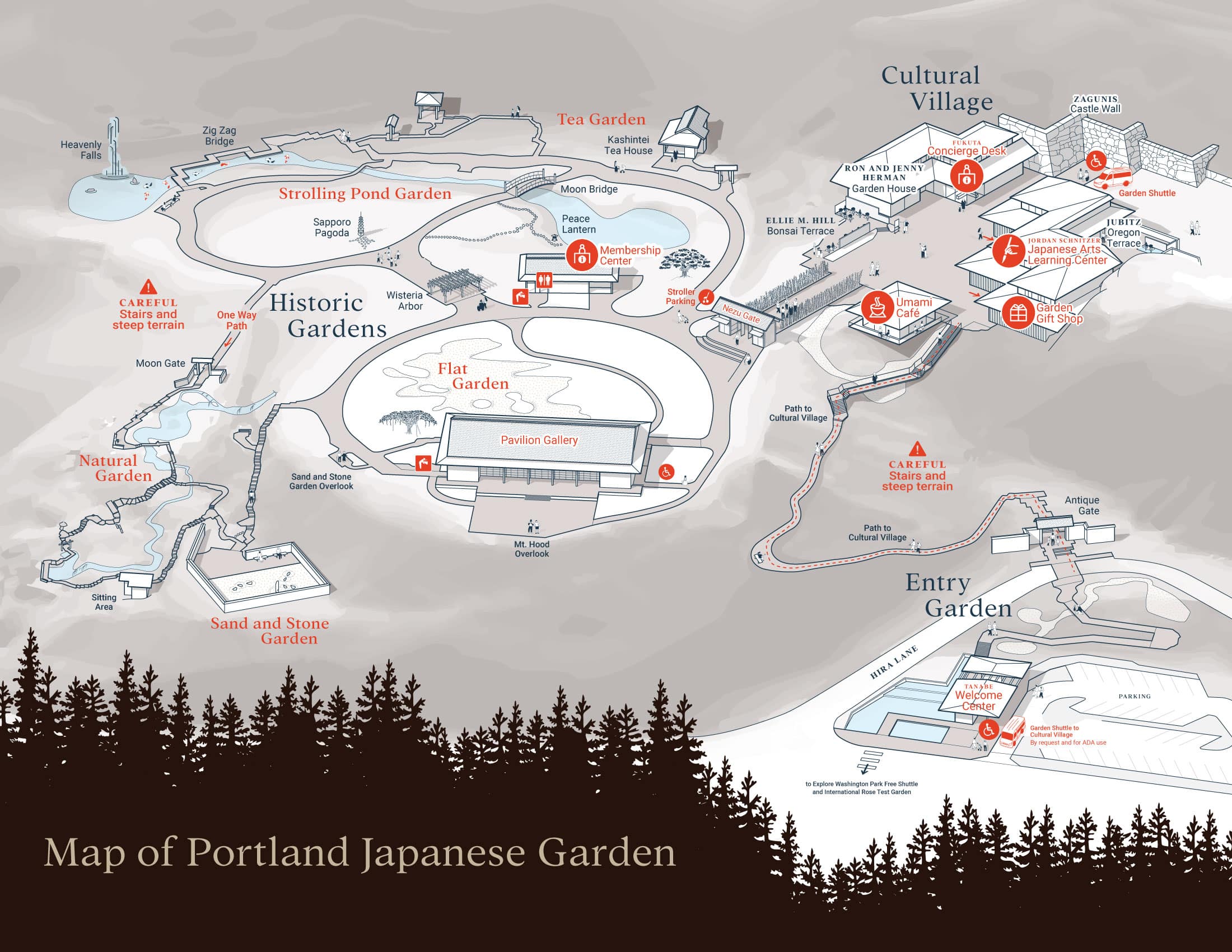 Portland Japanese Garden