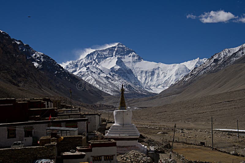 Rongbuk Monastery