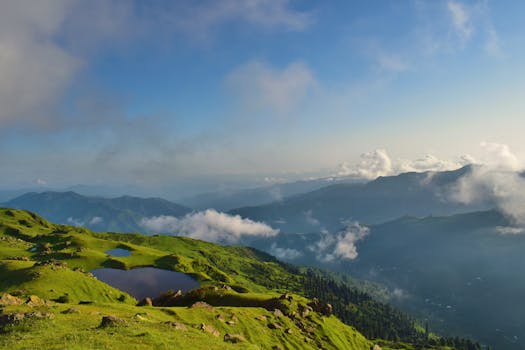 Shimla Hill