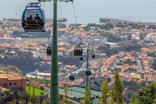 Teleferico do Funchal