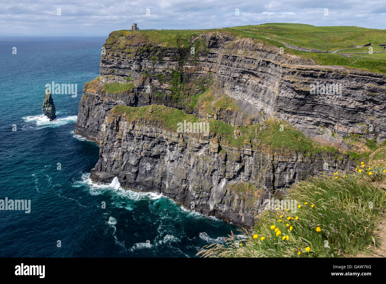 The Burren