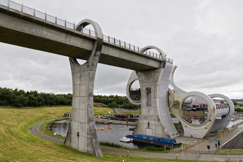 The Falkirk Wheel