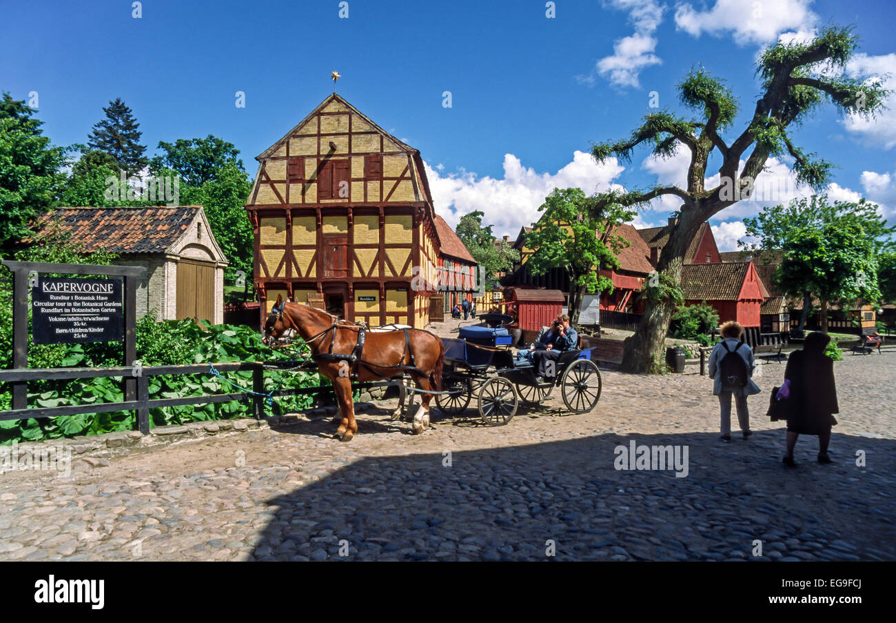 The Old Town (Den Gamle By)