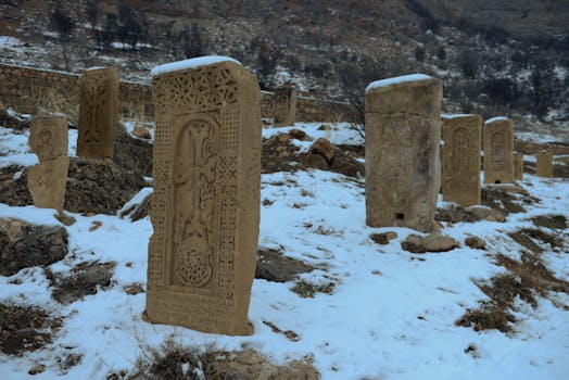 Tsitsernakaberd Armenian Genocide Memorial Complex