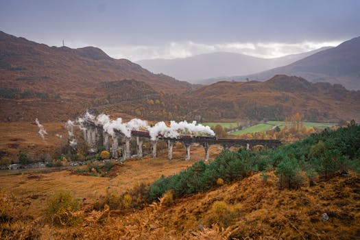 West Highland Line Railway